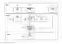 Fig. 01 - SYSTEM, PORTABLE DEVICE AND METHOD FOR DIGITAL AUTHENTICATING, CRYPTING AND SIGNING BY GENERATING SHORT-LIVED CRYPTOKEYS