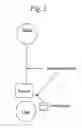 Fig. 04 - SYSTEM, PORTABLE DEVICE AND METHOD FOR DIGITAL AUTHENTICATING, CRYPTING AND SIGNING BY GENERATING SHORT-LIVED CRYPTOKEYS