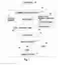 Fig. 02 - Trustworthy timestamps on data storage devices