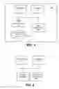 Fig. 02 - Reporting of intra-device failure data