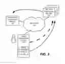 Fig. 03 - Reporting of intra-device failure data