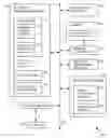 Fig. 01 - Secure Page Tables in Multiprocessor Environments