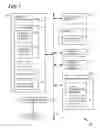Fig. 02 - Secure Page Tables in Multiprocessor Environments