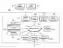 Fig. 01 - Power management for digital devices