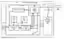 Fig. 01 - Debugger recovery on exit from low power mode
