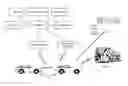 Fig. 01 - System and method for controlling supplying power over ethernet within a vehicular communication network in condition of a current being overdrawn