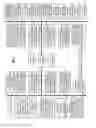 Fig. 09 - System and method for controlling supplying power over ethernet within a vehicular communication network in condition of a current being overdrawn