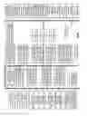 Fig. 10 - System and method for controlling supplying power over ethernet within a vehicular communication network in condition of a current being overdrawn
