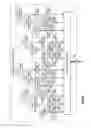 Fig. 48 - System and method for controlling supplying power over ethernet within a vehicular communication network in condition of a current being overdrawn