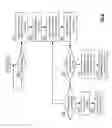 Fig. 60 - System and method for controlling supplying power over ethernet within a vehicular communication network in condition of a current being overdrawn