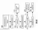 Fig. 75 - System and method for controlling supplying power over ethernet within a vehicular communication network in condition of a current being overdrawn