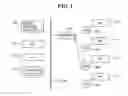 Fig. 02 - COMMUNICATION APPARATUS, METHOD OF CONTROLLING THE SAME, AND STORAGE MEDIUM