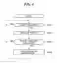 Fig. 05 - COMMUNICATION APPARATUS, METHOD OF CONTROLLING THE SAME, AND STORAGE MEDIUM
