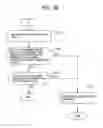 Fig. 16 - Power control of target secondary copy storage based on journal storage usage and accumulation speed rate
