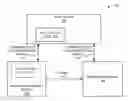 Fig. 01 - AUTOMATICALLY DETERMINING OPERATING PARAMETERS OF A POWER MANAGEMENT DEVICE