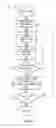Fig. 07 - AUTOMATICALLY DETERMINING OPERATING PARAMETERS OF A POWER MANAGEMENT DEVICE