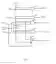 Fig. 03 - Architecture and method for eliminating store buffers in a DSP/processor with multiple memory accesses
