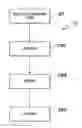 Fig. 01 - Data recovery in a cross domain environment
