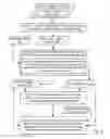 Fig. 07 - Reliable messaging using redundant message streams in a high speed, low latency data communications environment