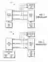 Fig. 02 - Macro and command execution from memory array