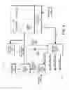 Fig. 04 - Macro and command execution from memory array