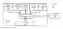 Fig. 01 - Systems and methods for managing end of life in a solid state drive