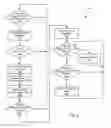 Fig. 04 - Systems and methods for managing end of life in a solid state drive