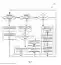 Fig. 07 - Systems and methods for managing end of life in a solid state drive