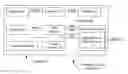 Fig. 01 - Information handling system forced action communicated over an optical interface