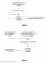 Fig. 03 - Information handling system forced action communicated over an optical interface