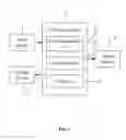 Fig. 02 - Computing device and method for managing motherboard test