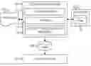 Fig. 01 - Source identification of compliance errors in a web page with custom widgets