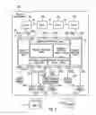 Fig. 03 - Multiple functionality in a virtual storage area network device