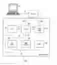 Fig. 02 - Trace synchronization