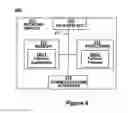 Fig. 08 - Method and apparatus providing failover for a point to point tunnel for wireless local area network split-plane environments