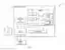 Fig. 02 - Self-updating node controller for an endpoint in a cloud computing environment