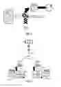 Fig. 02 - Message composition management for fatigued composers