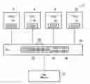 Fig. 01 - Error handling mechanism for a tag memory within coherency control circuitry