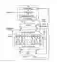 Fig. 01 - Method and apparatus for testing 3D integrated circuits
