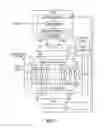Fig. 04 - Method and apparatus for testing 3D integrated circuits