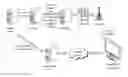 Fig. 01 - Method and apparatus for performing non real time service in digital broadcast system