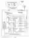 Fig. 02 - Content Addressable Memory (CAM) Parity And Error Correction Code (ECC) Protection