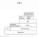 Fig. 02 - Digital broadcasting system and method of processing data in digital broadcasting system