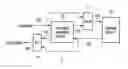 Fig. 01 - Data storage apparatus with encoder and decoder
