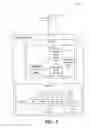 Fig. 02 - Hybrid error correction coding to address uncorrectable errors