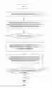 Fig. 08 - Data structure for flash memory and data reading/writing method thereof