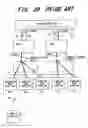 Fig. 28 - Transmission device