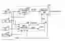 Fig. 01 - Command control circuit, integrated circuit having the same, and command control method