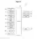 Fig. 06 - Device for processing bookmark information generated by another device and method for displaying bookmark information