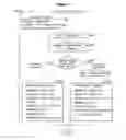 Fig. 08 - Device for processing bookmark information generated by another device and method for displaying bookmark information